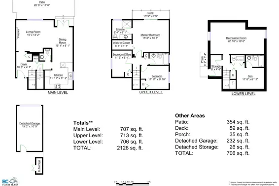 Floor plan. Download pdf in details below.  