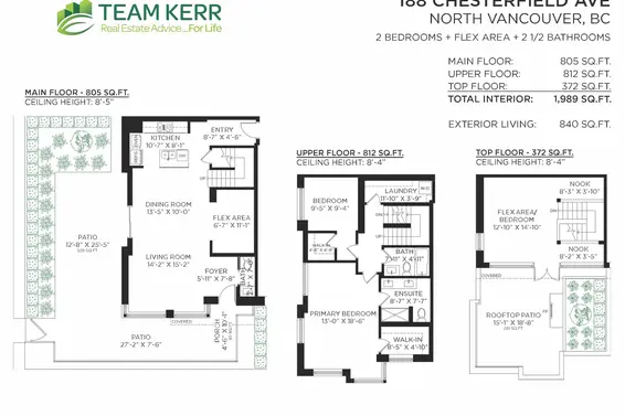 188 Chesterfield Avenue, North Vancouver For Sale - image 39