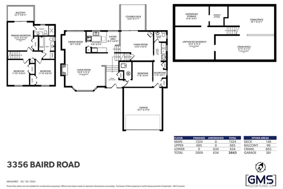 3356 Baird Road, North Vancouver For Sale - image 39