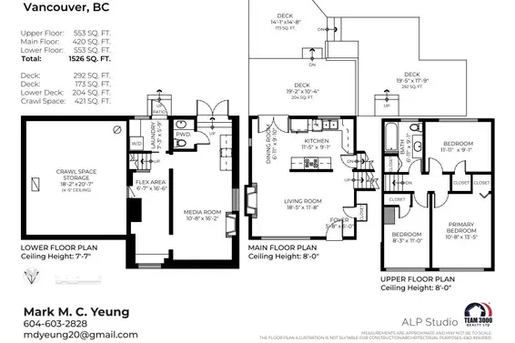 1231 Frederick Road, North Vancouver For Sale - image 40