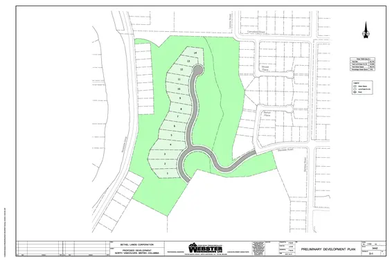 Lot 17 Riverside Drive, North Vancouver For Sale - image 12