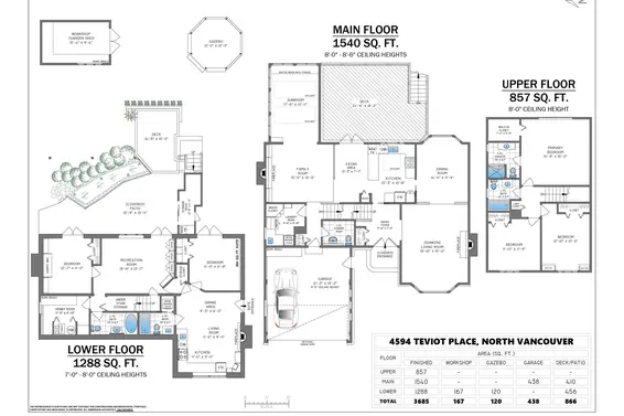 4594 Teviot Place, North Vancouver For Sale - image 40
