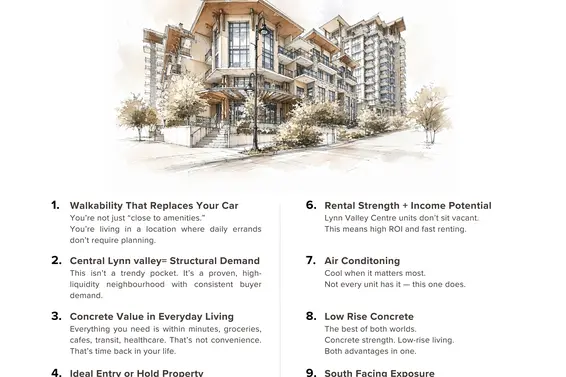 305 2707 Library Lane, North Vancouver For Sale - image 23