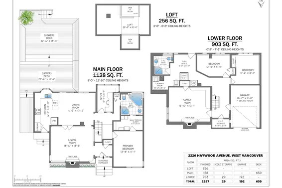 2226 Haywood Avenue, West Vancouver For Sale - image 39