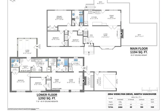 2094 Viewlynn Drive, North Vancouver For Sale - image 8
