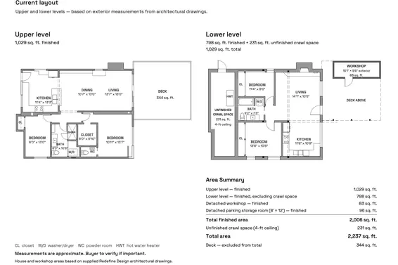 1912 Cliffwood Road, North Vancouver For Sale - image 32