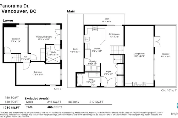 2787 Panorama Drive, North Vancouver For Sale - image 40