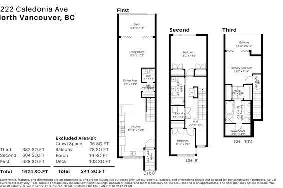 2222 Caledonia Avenue, North Vancouver For Sale - image 35