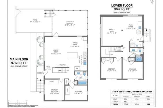 344 West 23rd Street, North Vancouver For Sale - image 39