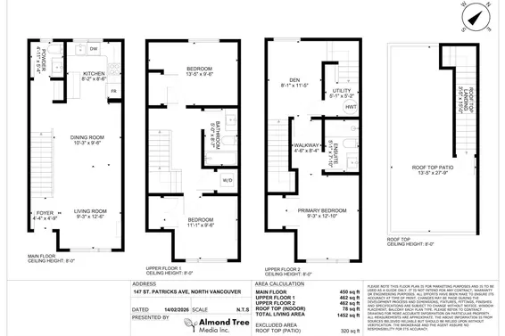147 St. Patricks Avenue, North Vancouver For Sale - image 2