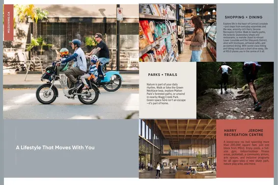 2416 Western Avenue, North Vancouver For Sale - image 29