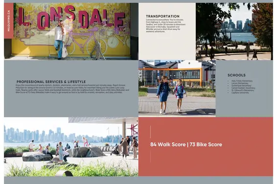 2416 Western Avenue, North Vancouver For Sale - image 31