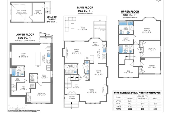 1400 Riverside Drive, North Vancouver For Sale - image 39