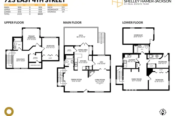 723 East 4th Street, North Vancouver For Sale - image 19