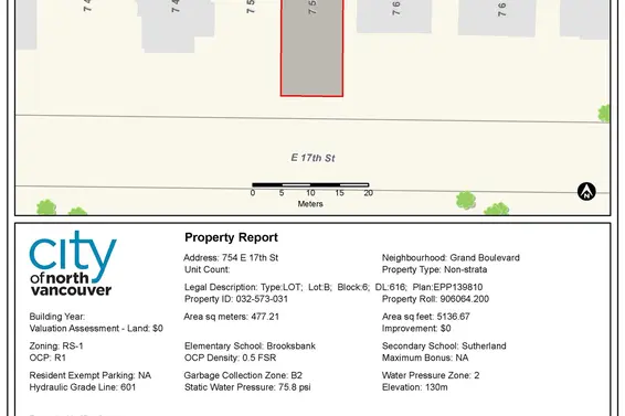 754 East 17th Street, North Vancouver For Sale - image 2