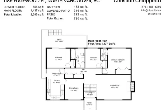 1189 Edgewood Place, North Vancouver For Sale - image 3