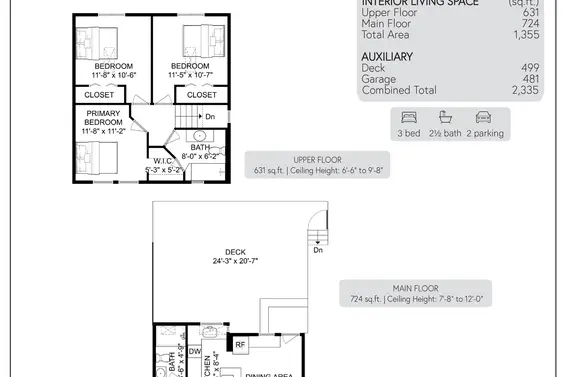 1503 Dovercourt Road, North Vancouver For Sale - image 38