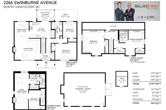 2266 Swinburne Avenue, North Vancouver For Sale - image 40