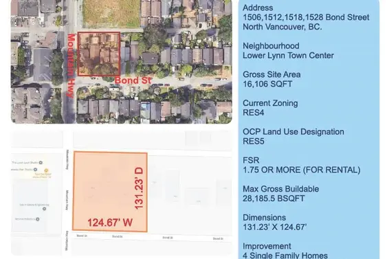 1506 Bond Street, North Vancouver For Sale - image 3