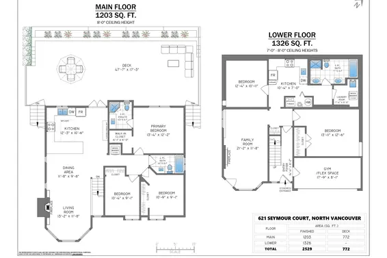 621 Seymour Court, North Vancouver For Sale - image 34