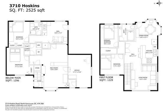 3710 Hoskins Road, North Vancouver For Sale - image 29