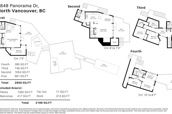 2848 Panorama Drive, North Vancouver For Sale - image 40