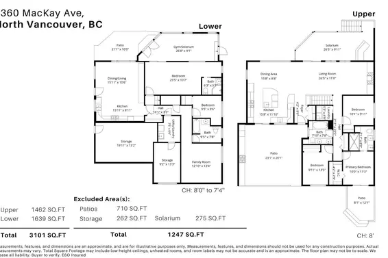 2360 Mackay Avenue, North Vancouver For Sale - image 39