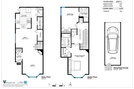 268 East 10Th Street, North Vancouver For Sale - image 3