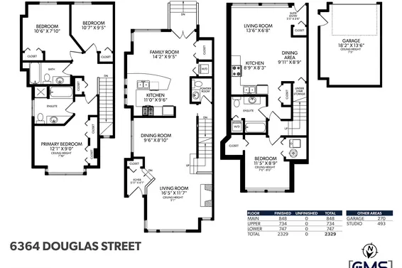 6364 Douglas Street, West Vancouver For Sale - image 40
