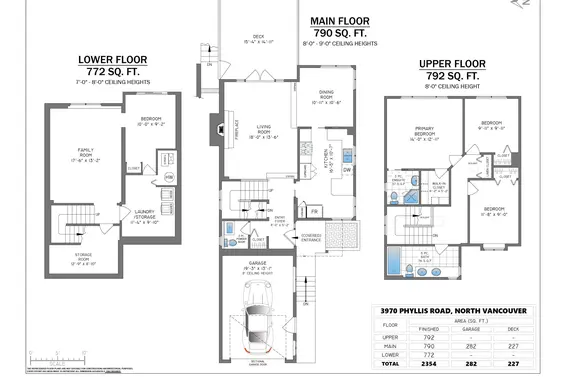 3970 Phyllis Road, North Vancouver For Sale - image 39