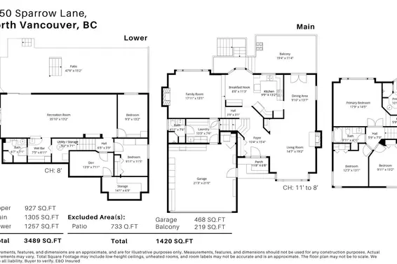 3950 Sparrow Lane, North Vancouver For Sale - image 37