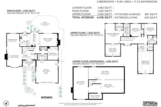 5519 Cliffridge Place, North Vancouver For Sale - image 27