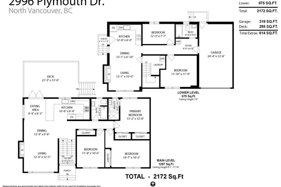 2996 Plymouth Drive, North Vancouver For Sale - image 36