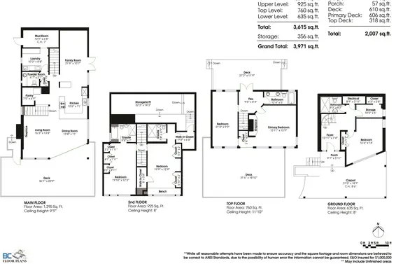 2873 Panorama Drive, North Vancouver For Sale - image 40