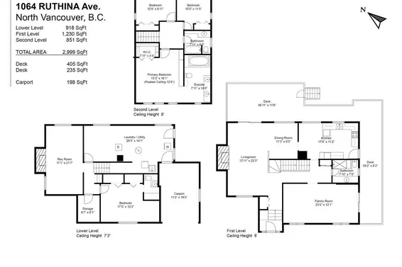 1064 Ruthina Avenue, North Vancouver For Sale - image 2