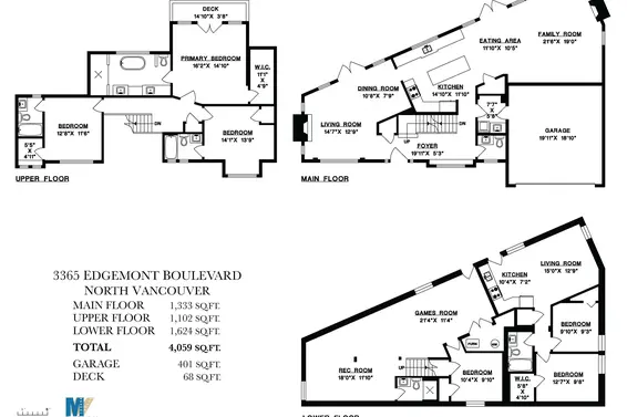3365 Edgemont Boulevard, North Vancouver For Sale - image 30