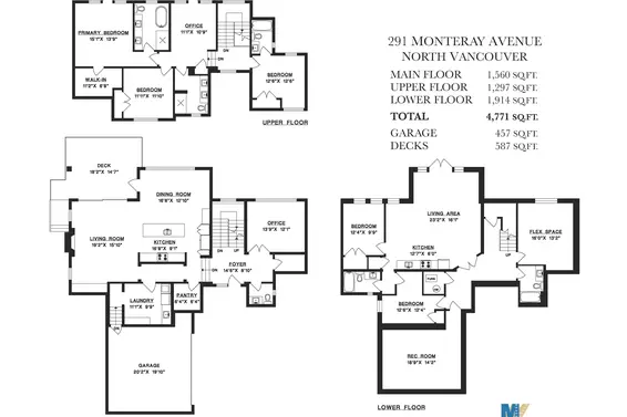 291 Monteray Avenue, North Vancouver For Sale - image 40
