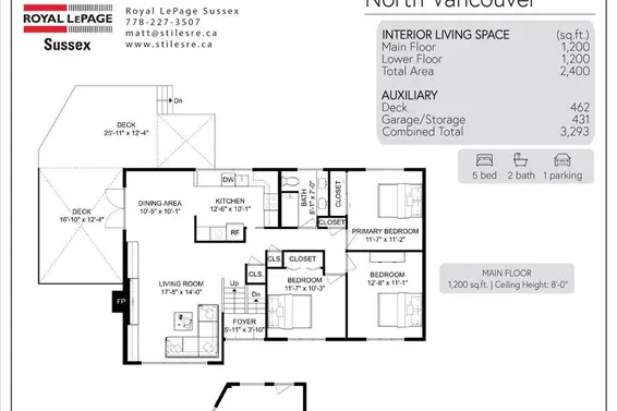 799 Plymouth Drive, North Vancouver For Sale - image 40