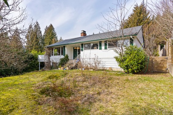 Just Listed // 900 Clements Avenue