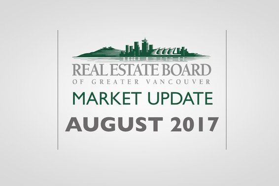 REBGV August Real Estate stats Video
