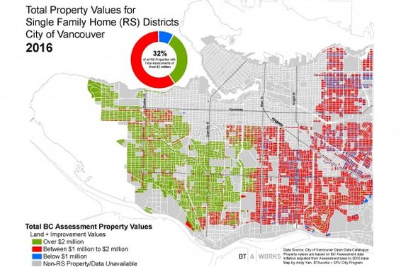2016 Vancouver Assessments Jump