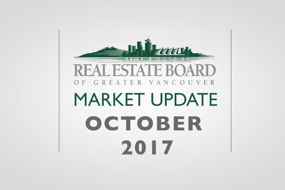 REBGV October Real Estate Stats Video