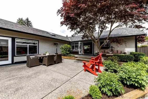 North Shore's Most Viewed Homes