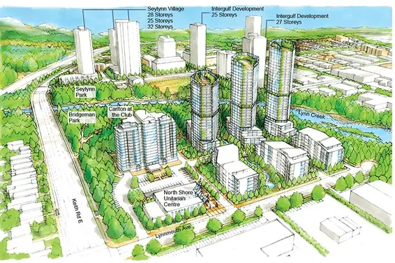 Winter Club Site Redevelopment Proposed