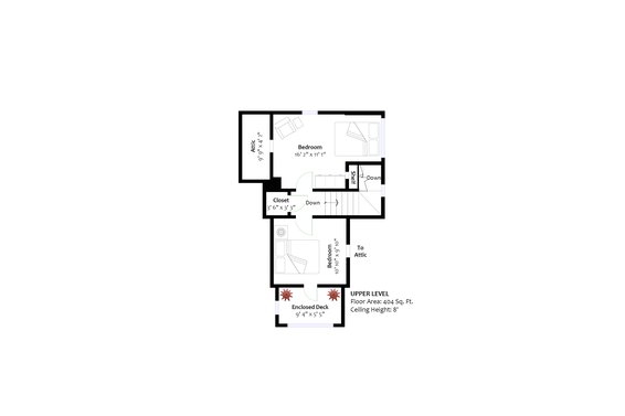 618 East 4th Street, North Vancouver