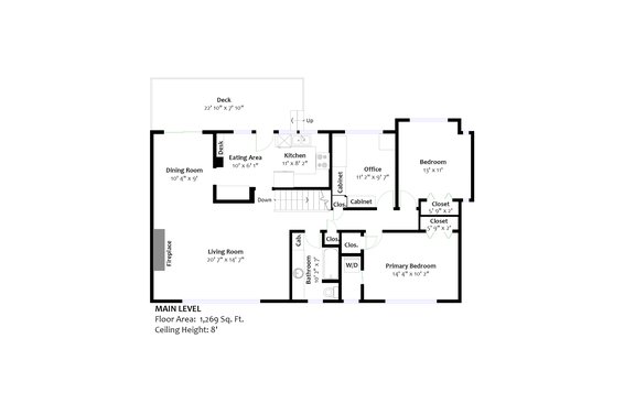 4345 Capilano Road, North Vancouver